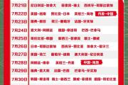 华体会体育APP下载-女足比赛观看人数创新高，热度持续升温