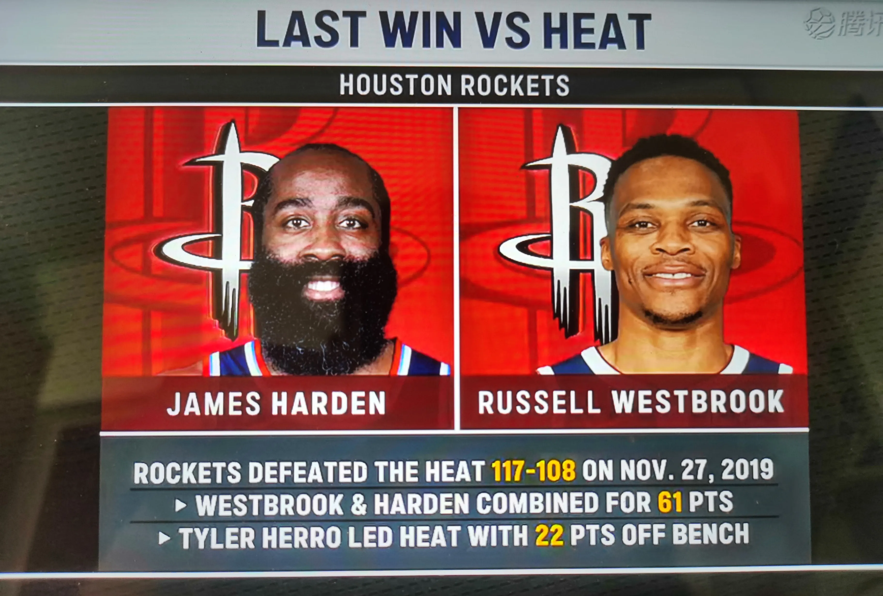 火箭主场击败凯尔特人，泰伦斯发威