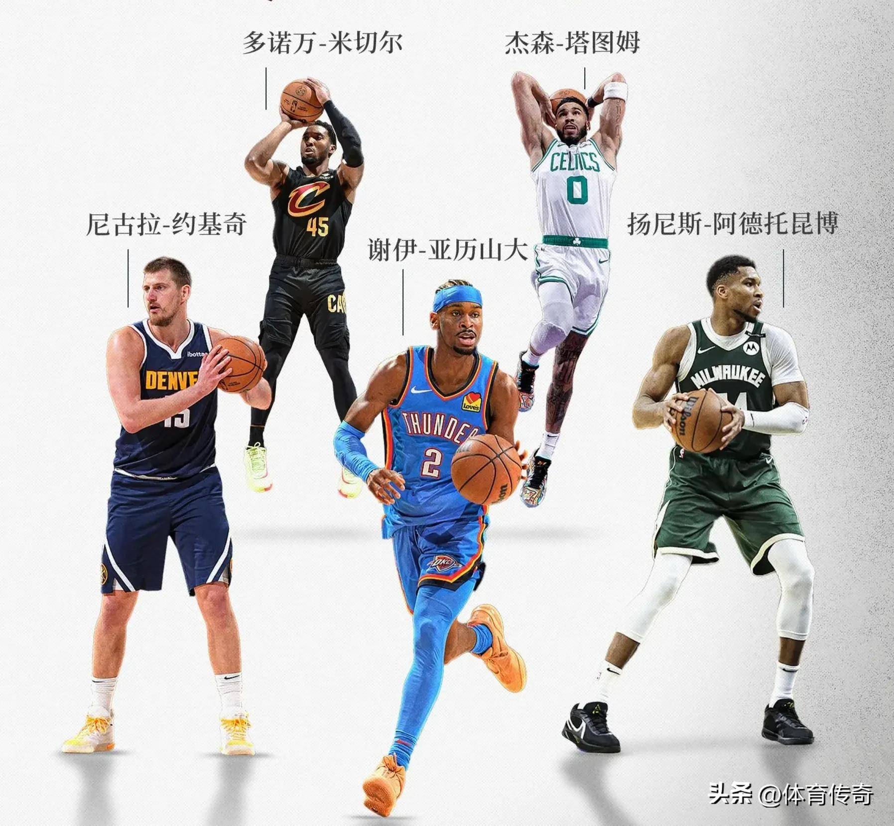 NBA常规赛全面打响，球队实力角逐